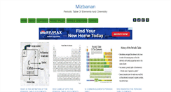 Desktop Screenshot of mizbanan.com