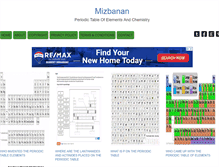 Tablet Screenshot of mizbanan.com